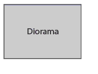 Diorama_Arrivals